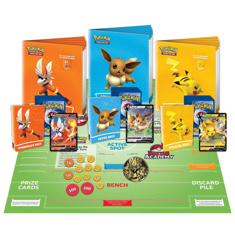 Pokemon TCG: Battle Academy 2022 - JET Cards